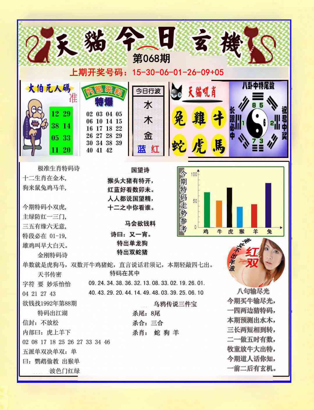 068期今日玄机图A[图]
