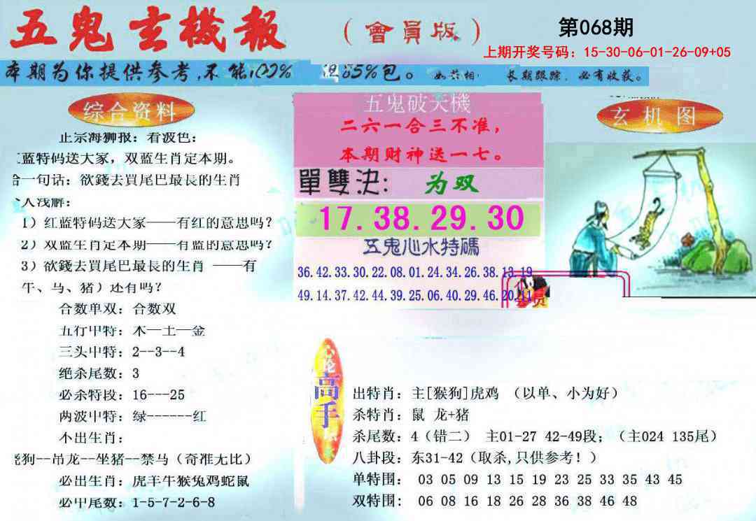 068期新五鬼玄机[图]