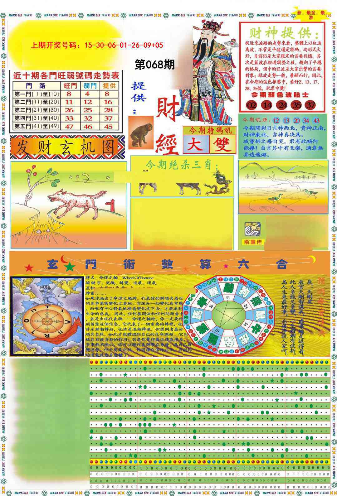 068期九龍财经A(推荐)[图]