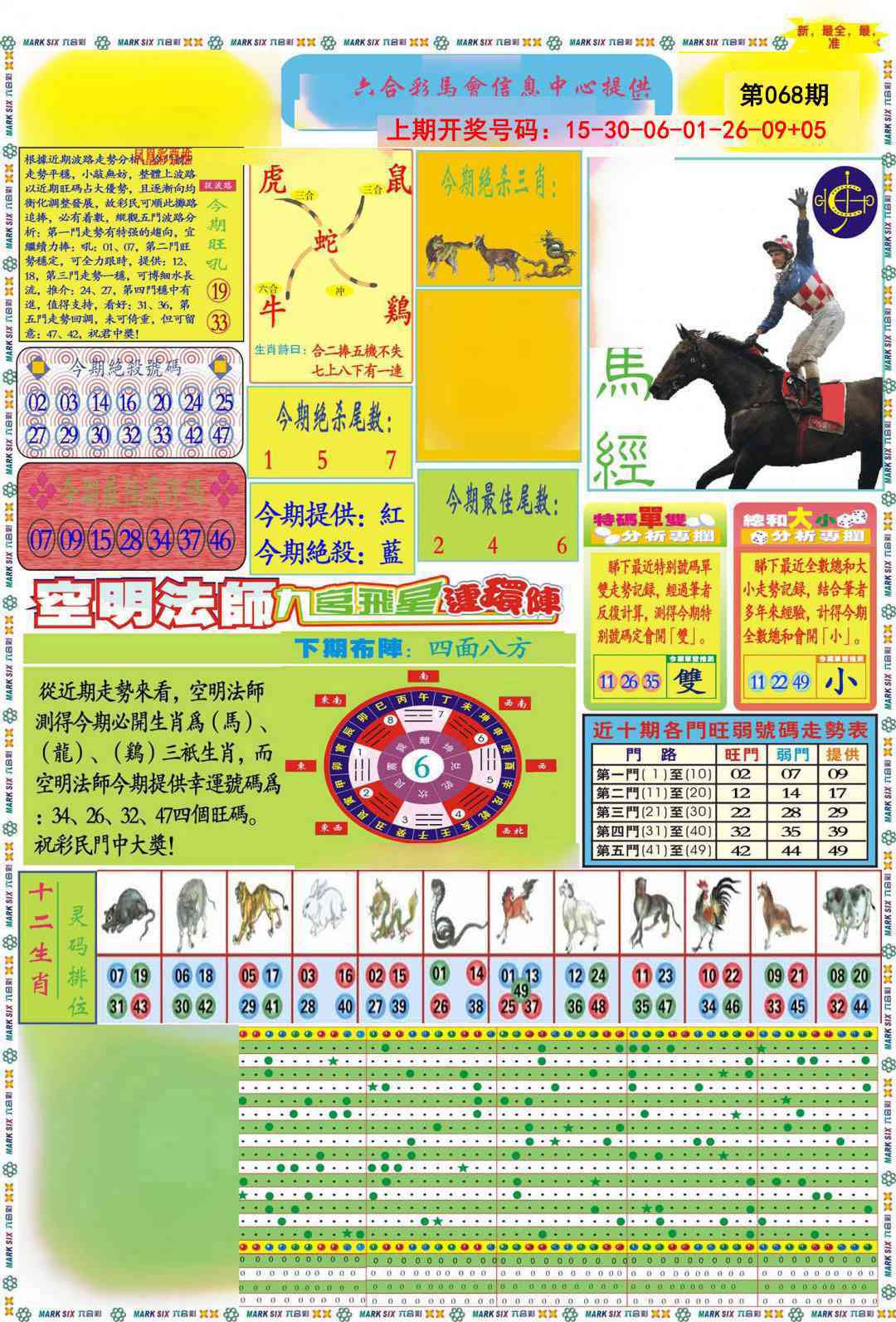 068期九龍马经A(推荐)[图]