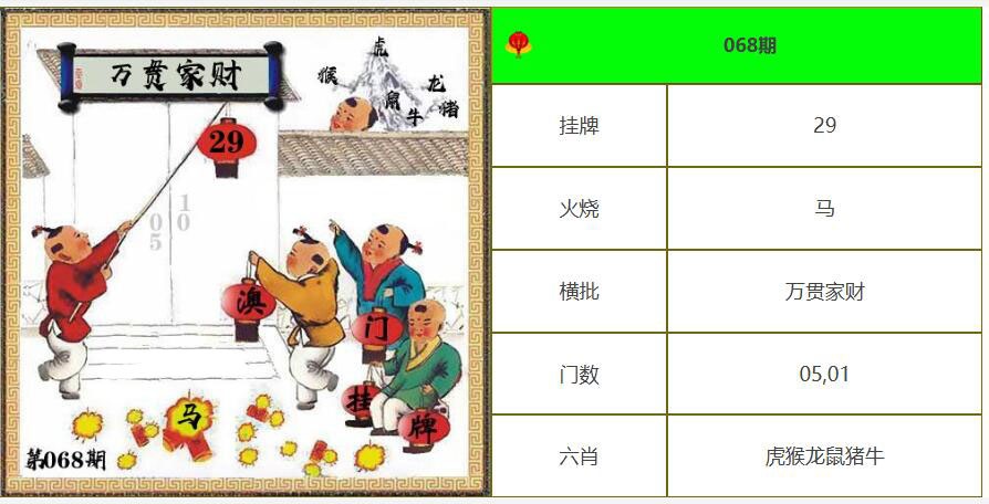 068期另版澳门挂牌[图]